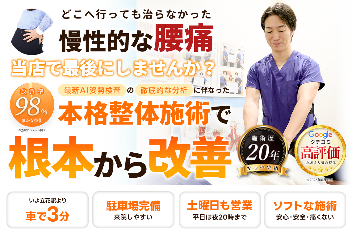 腰痛